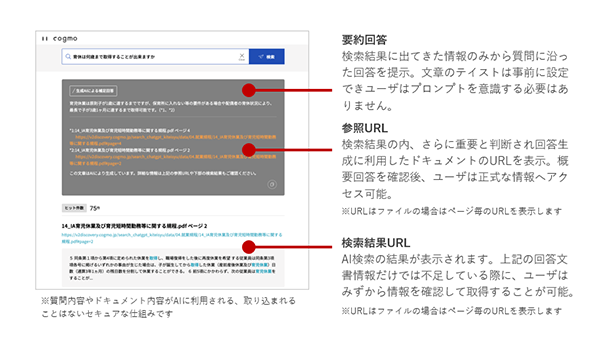 展示内容画像