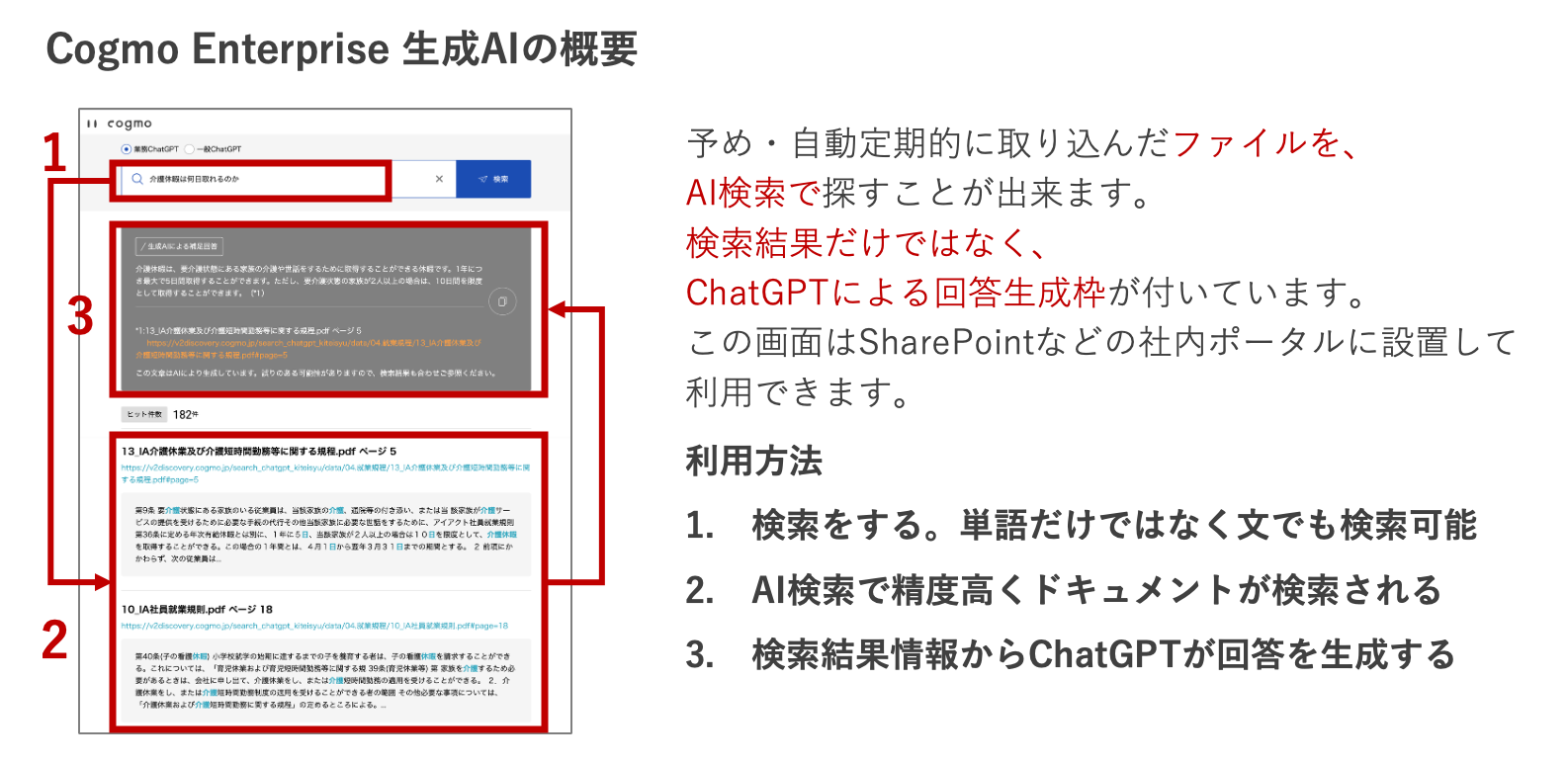 本州化学工業図版